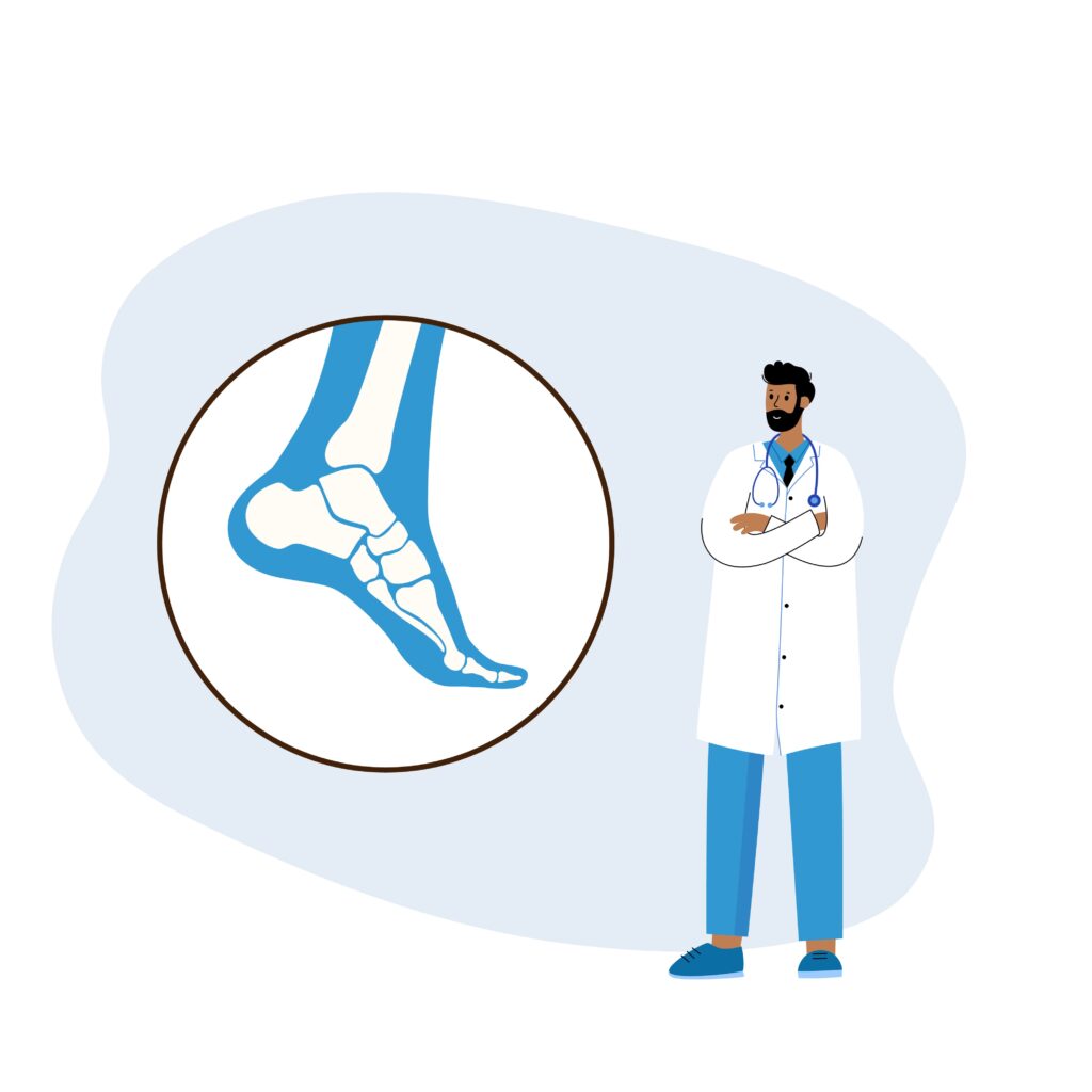 Tobillo y Pie — Derivación a kinesiología​